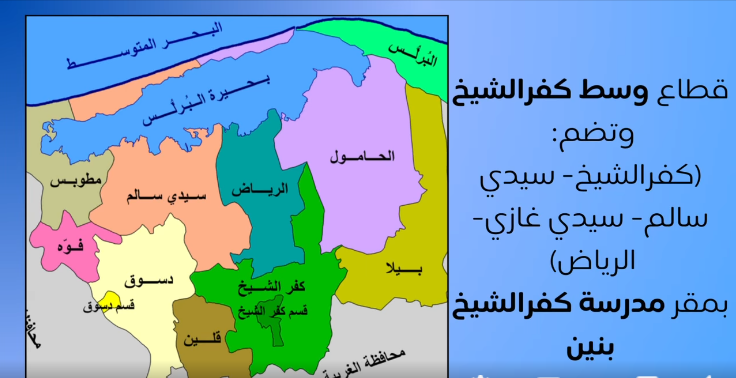 تنسيق تمريض بعد الإعدادية 2025 في كفر الشيخ